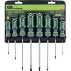 Отвертки (наборы)