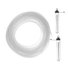 Гидроуровни