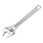 Ключи разводные