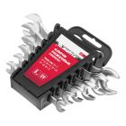 Ключи рожковые