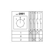 Кулачковый переключатель КПУ11-25/2001 (1-0-2 2р) TDM