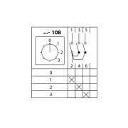 Кулачковый переключатель КПУ11-25/108 (0-1-2-3 1р) TDM