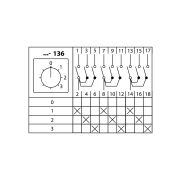 Кулачковый переключатель КПУ11-16/136 (0-1-2-3 3р) TDM