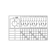 Кулачковый переключатель КПУ11-25/137 (0-1-2-3-4 3р) TDM
