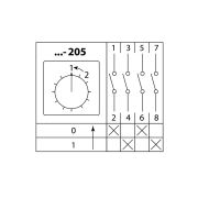 Кулачковый переключатель КПУ11-25/205 (1-2 2р (возврат)) TDM