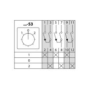 Кулачковый переключатель КПУ11-40/53 (1-0-2 3р) TDM