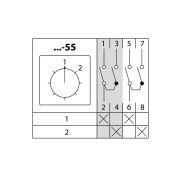 Кулачковый переключатель КПУ11-25/55 (1-2 2р) TDM