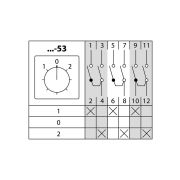 Кулачковый переключатель КПУ38-40/53 (1-0-2 3р) TDM