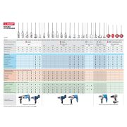 ЗУБР 100 х 600 мм, шестигранный хвостовик, миксер для красок, Профессионал (0602-10-60)